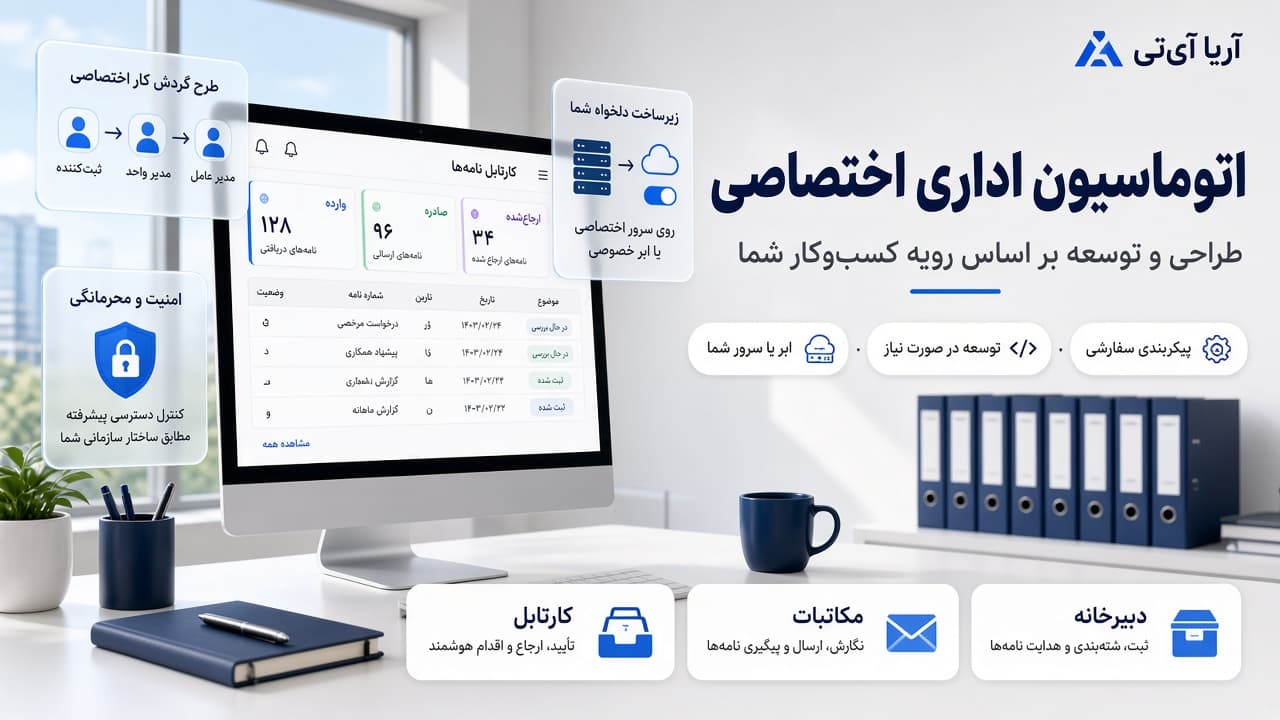 طراحی و توسعه اتوماسیون اداری اختصاصی آریا آی‌تی؛ دبیرخانه، مکاتبات و کارتابل بر اساس رویه شما