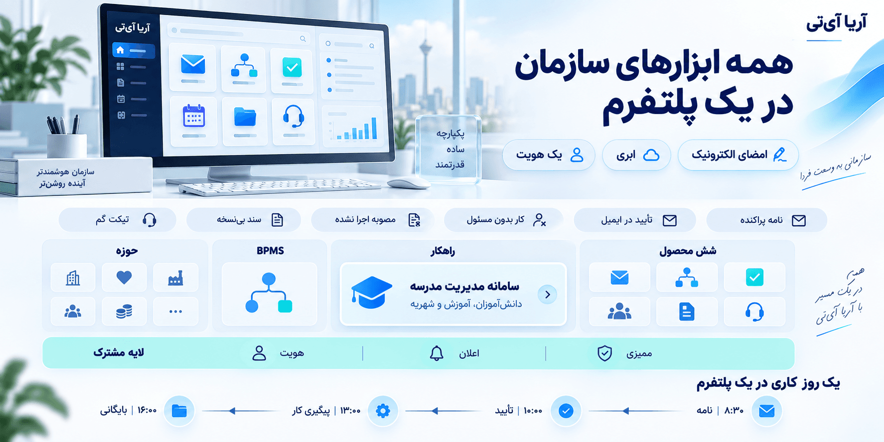 داشبورد محیط کار دیجیتال آریا آی‌تی