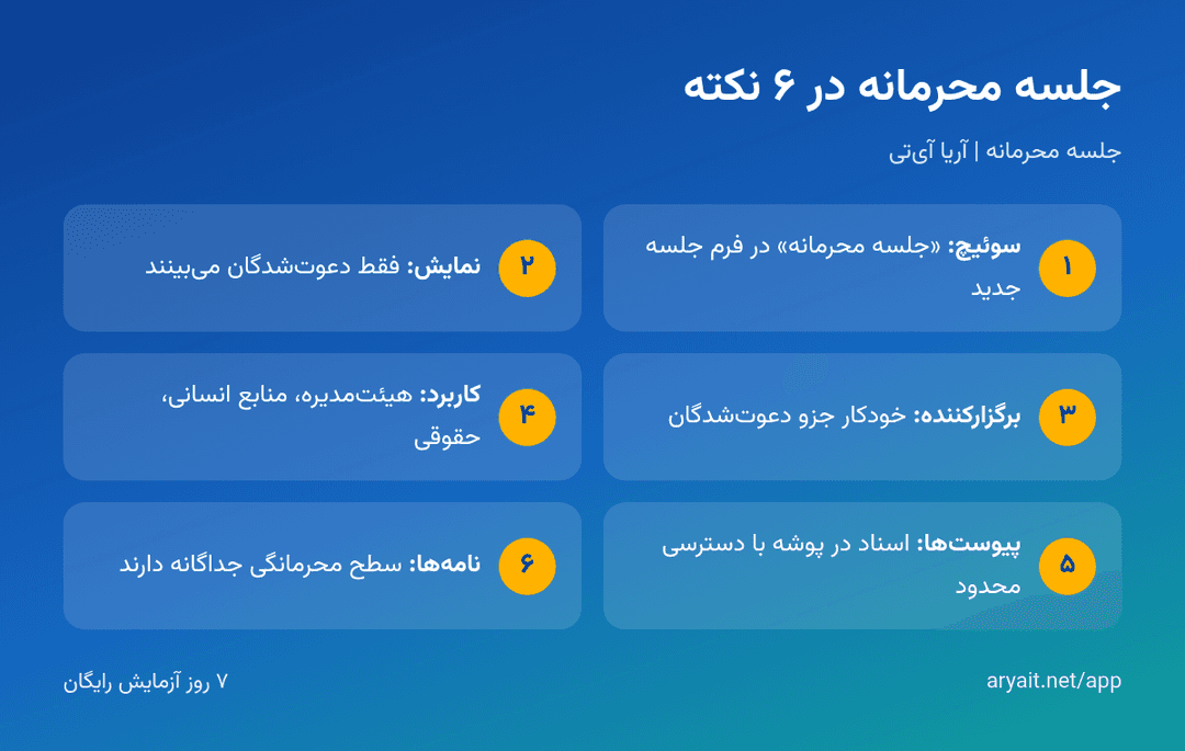 اینفوگرافیک جلسه محرمانه فقط برای دعوت‌شدگان در آریا آی‌تی