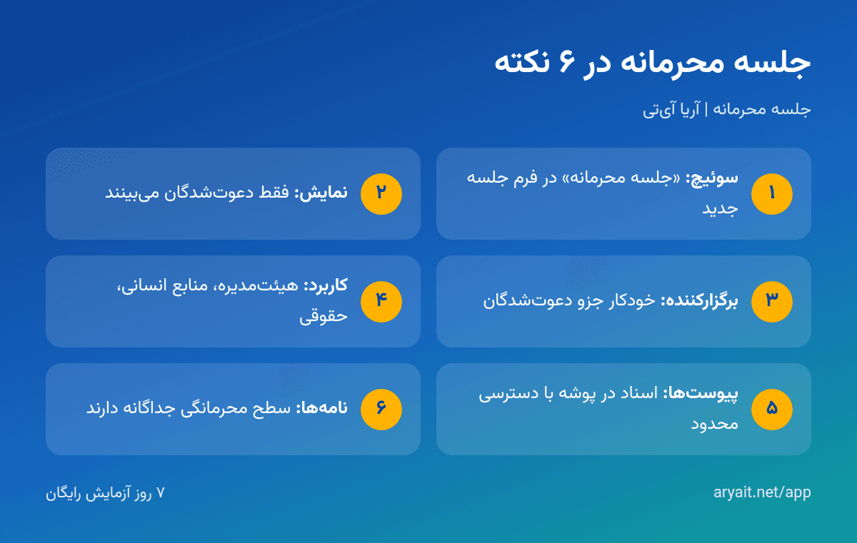 اینفوگرافیک جلسه محرمانه فقط برای دعوت‌شدگان در آریا آی‌تی