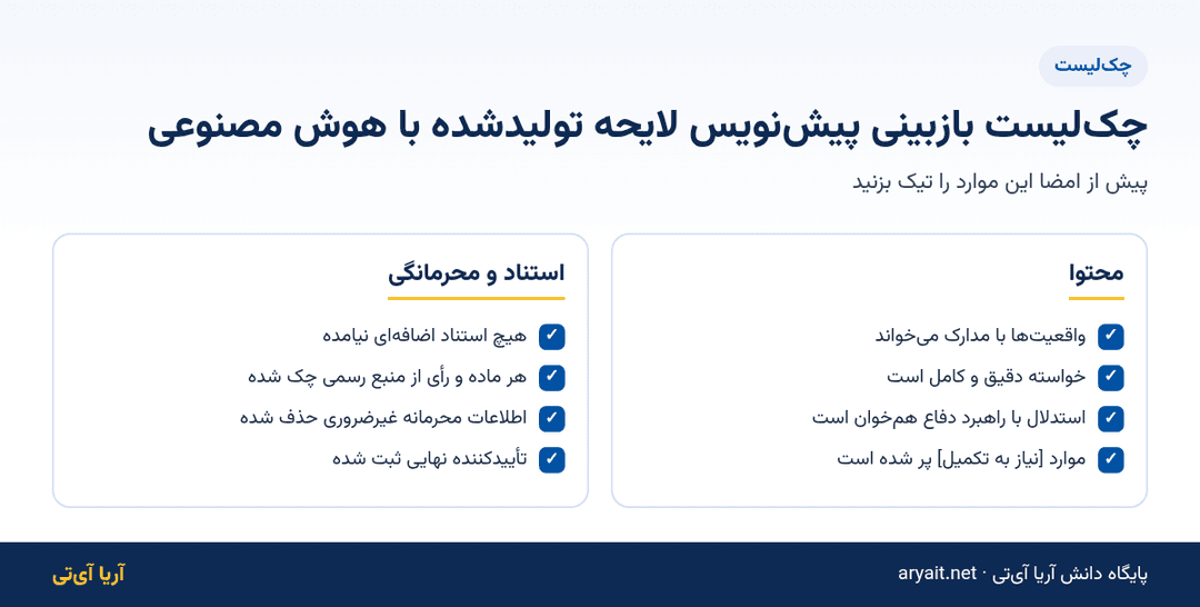 اینفوگرافیک چک‌لیست بازبینی پیش‌نویس لایحه تولیدشده با هوش مصنوعی