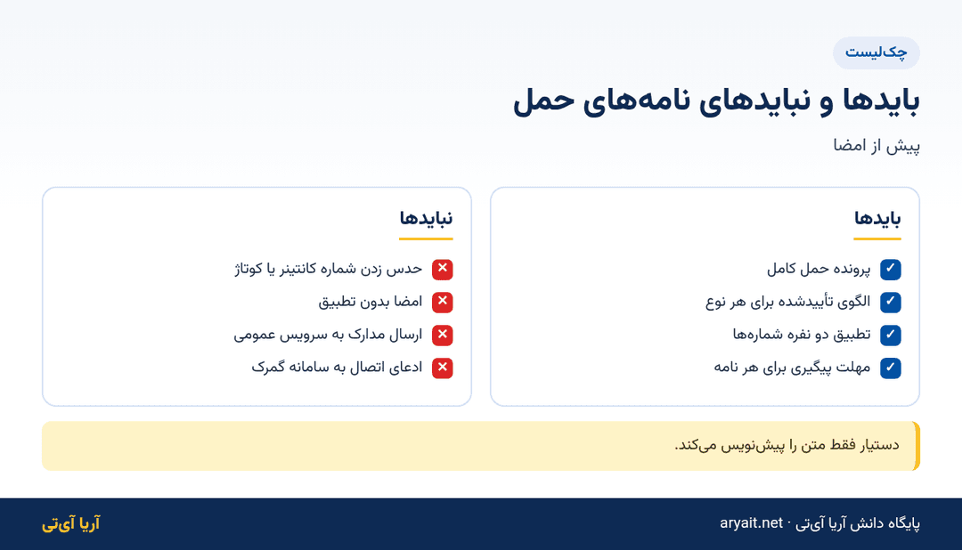 اینفوگرافیک چک‌لیست بایدها و نبایدهای نامه به گمرک و کشتیرانی