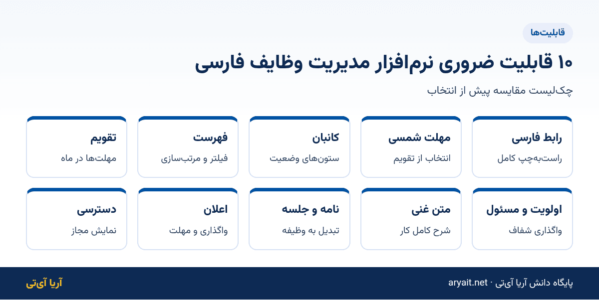 اینفوگرافیک ده قابلیت ضروری نرم‌افزار مدیریت وظایف فارسی