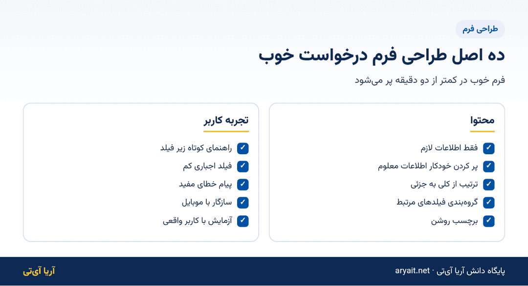 اینفوگرافیک ده اصل طراحی فرم درخواست اداری