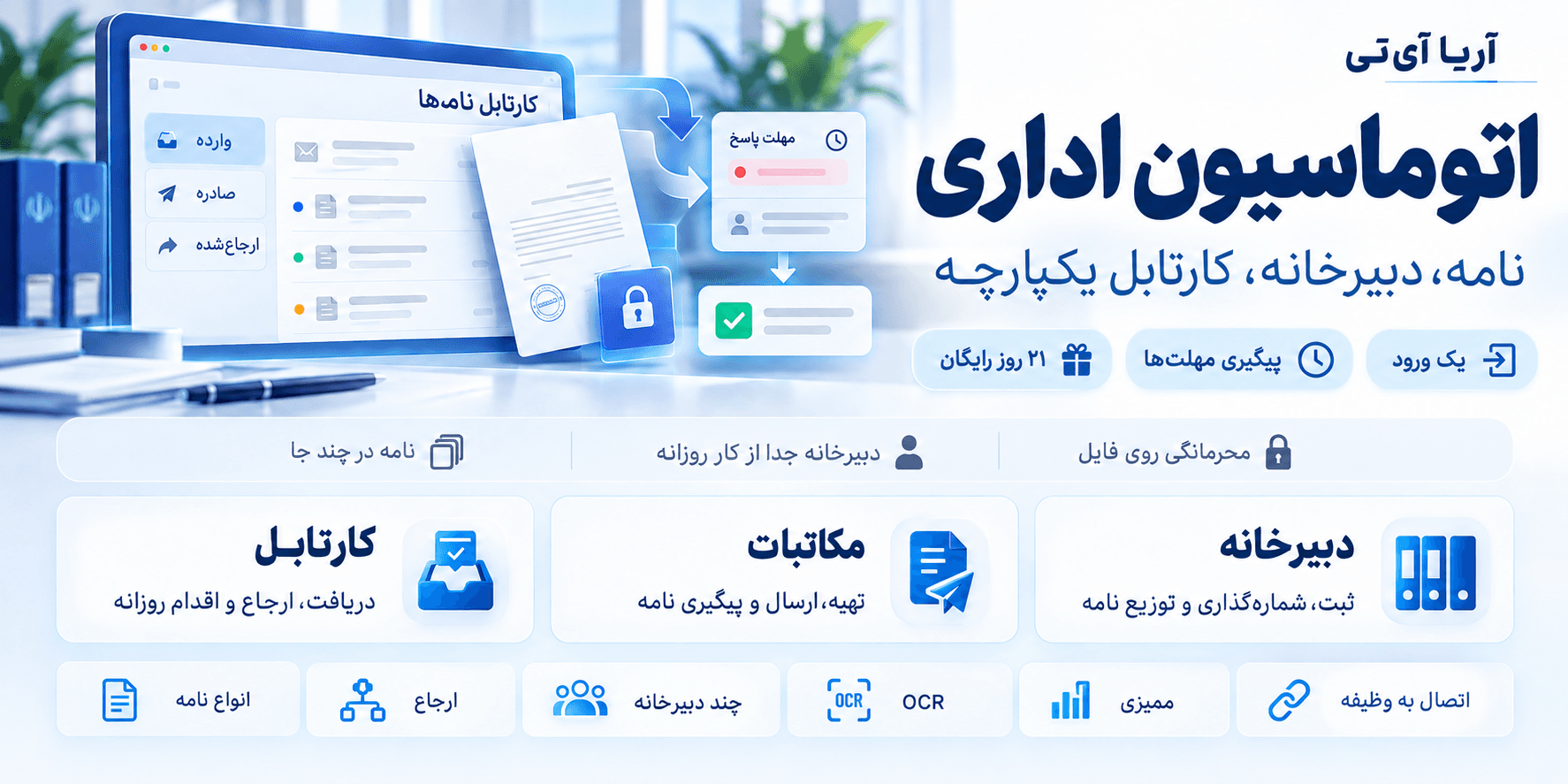 اتوماسیون اداری آریا آیتی؛ نامه، دبیرخانه و کارتابل یکپارچه
