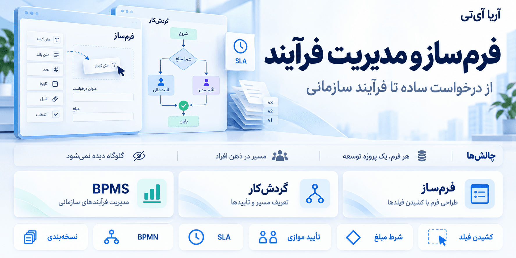 فرمساز و مدیریت فرآیند آریا آیتی؛ از درخواست ساده تا فرآیند سازمانی