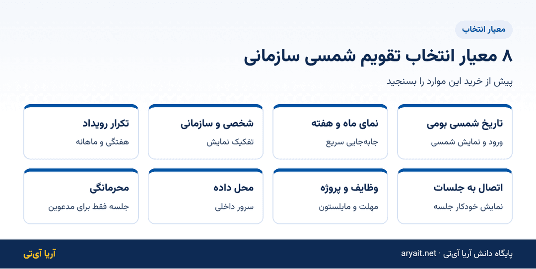 اینفوگرافیک هشت معیار انتخاب تقویم شمسی آنلاین سازمانی