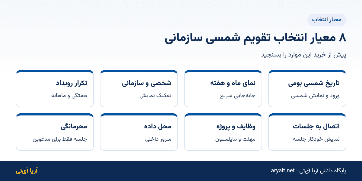 اینفوگرافیک هشت معیار انتخاب تقویم شمسی آنلاین سازمانی